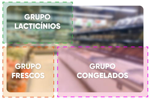Configuración de Etiquetas por Grupos, Etiquetas o Reglas