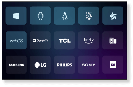 Compatibilidad con los principales sistemas operativos y fabricantes de pantallas profesionales